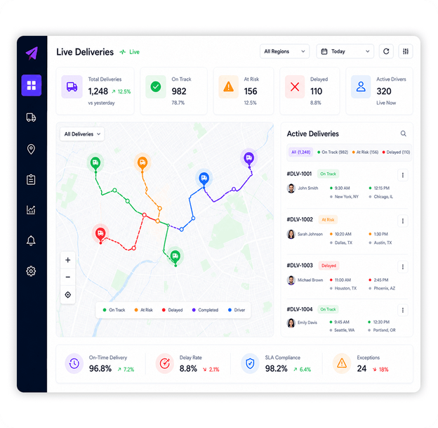 Live Delivery Dashboard