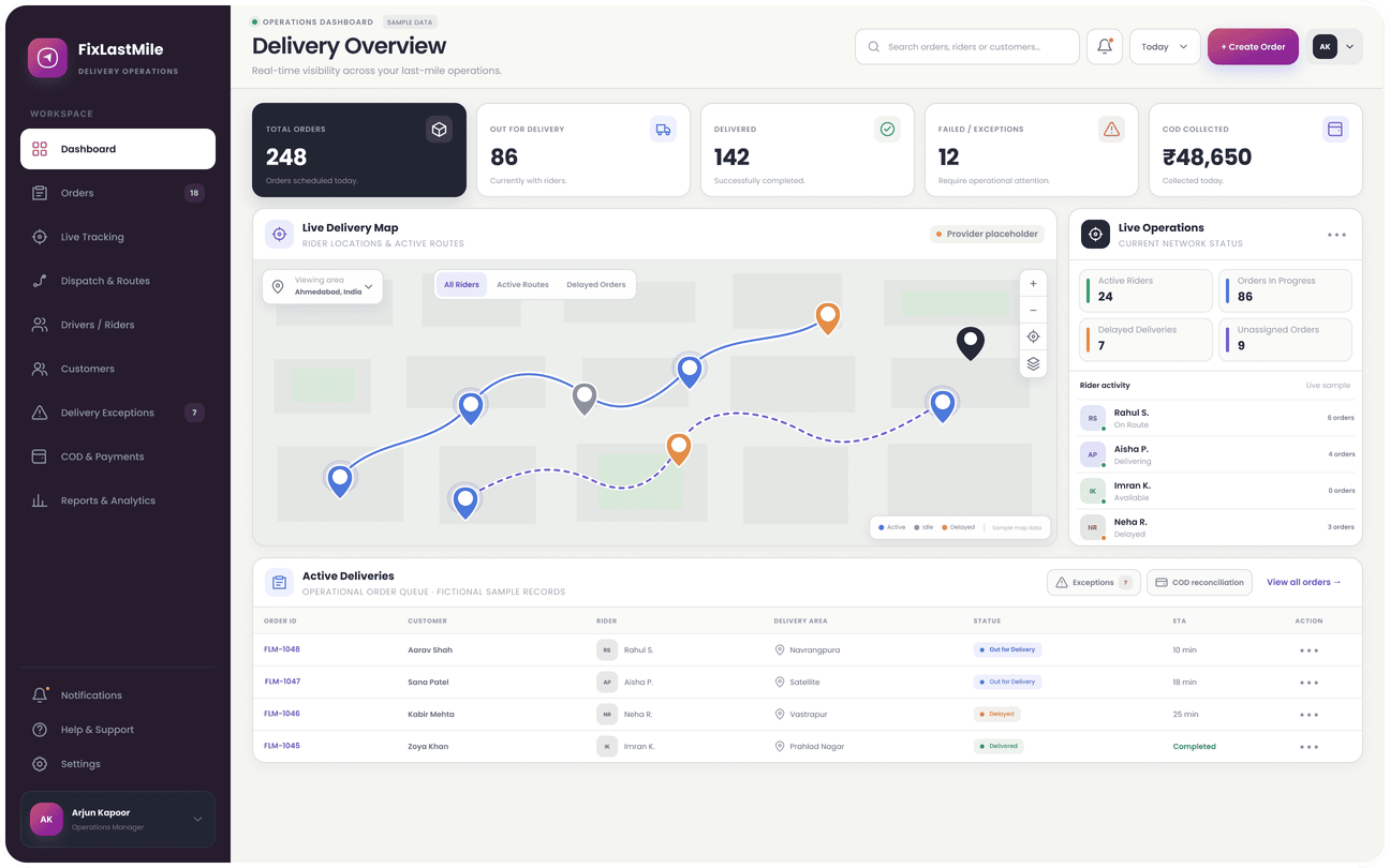FixLastMile Courier Operations Dashboard