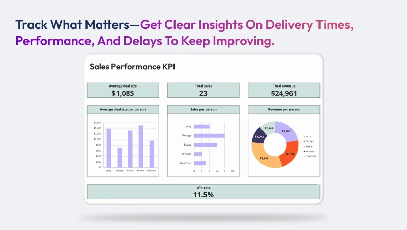 analytics-reporting-app