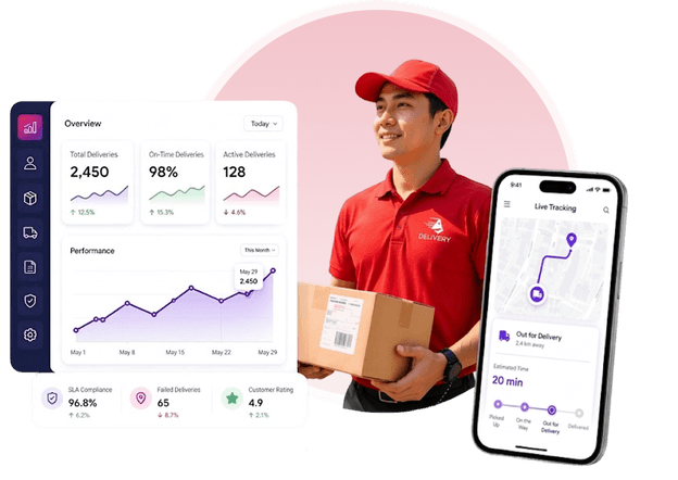 Courier Delivery Software