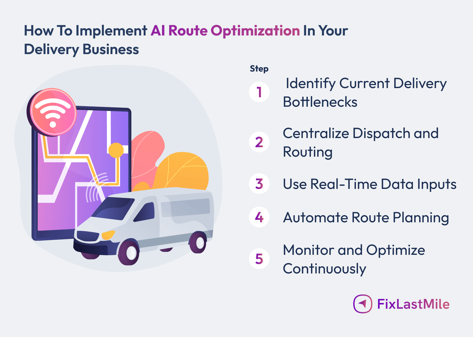 AI Route Optimization to Improve On-Time Delivery Rates