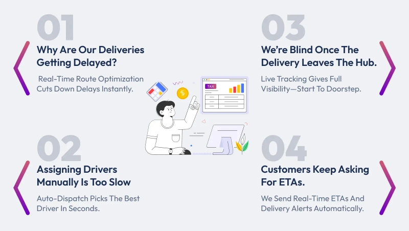 common-last-mile-delivery-questions